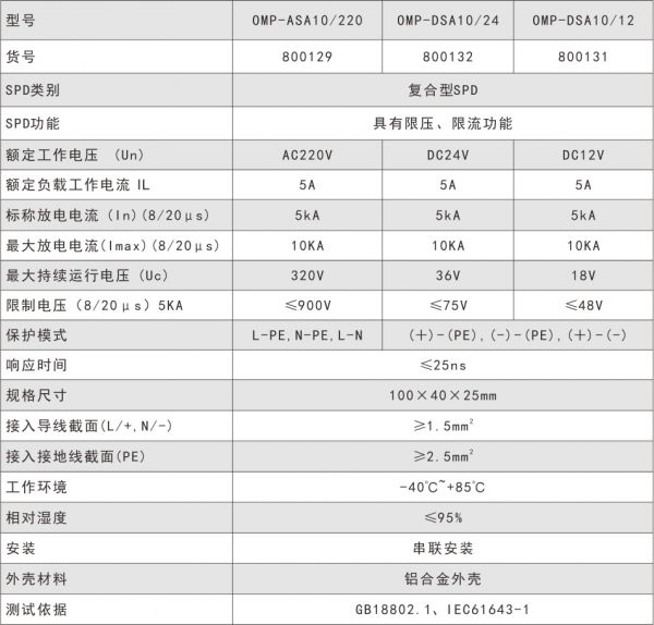 spd電涌保護器 電涌保護器
