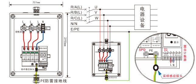 防雷箱廠家 防水防塵防雷箱