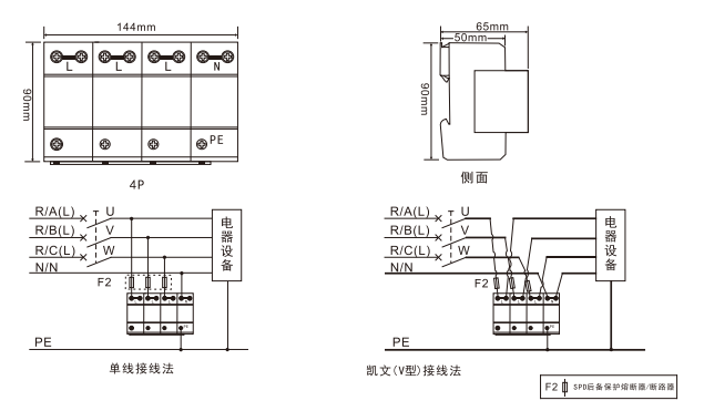 二級電源防雷器 二級防雷器