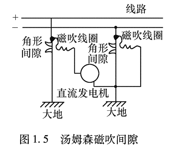 避雷器廠家 避雷器