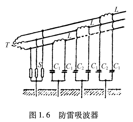 避雷器廠家 避雷器