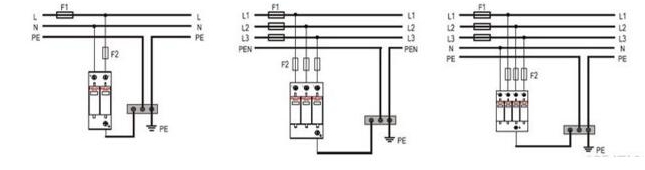 浪涌保護器廠家 浪涌保護器